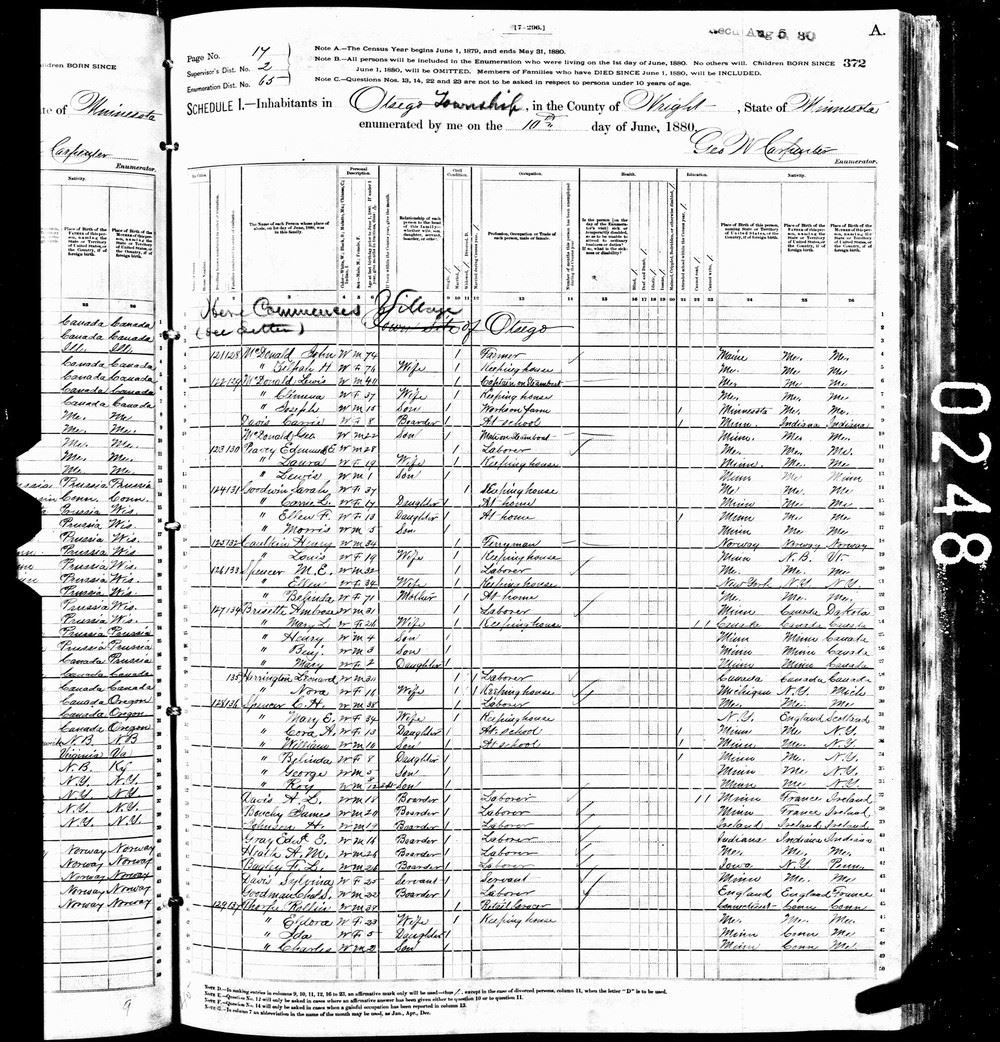 1880UnitedStatesFederalCensus