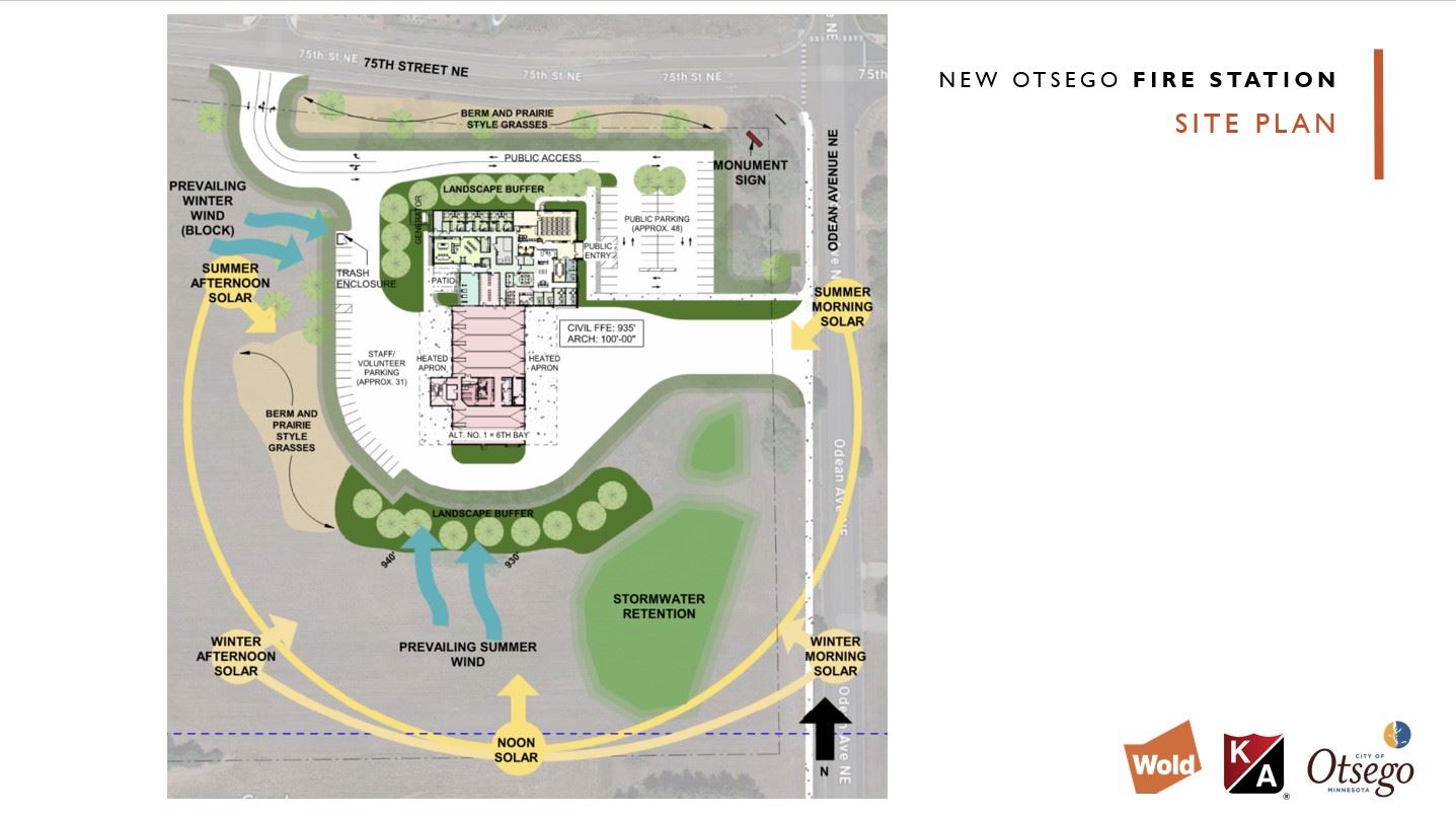 Fire Station 2 site plan
